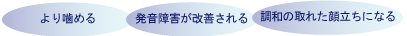 芚߂
QP
a̎ꂽ痧ɂȂ